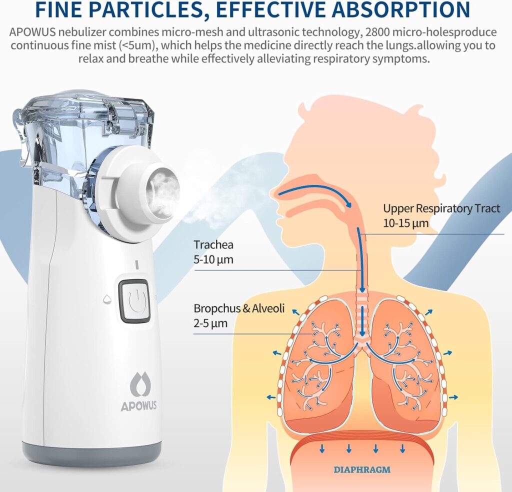 APOWUS Portable Nebulizer Review