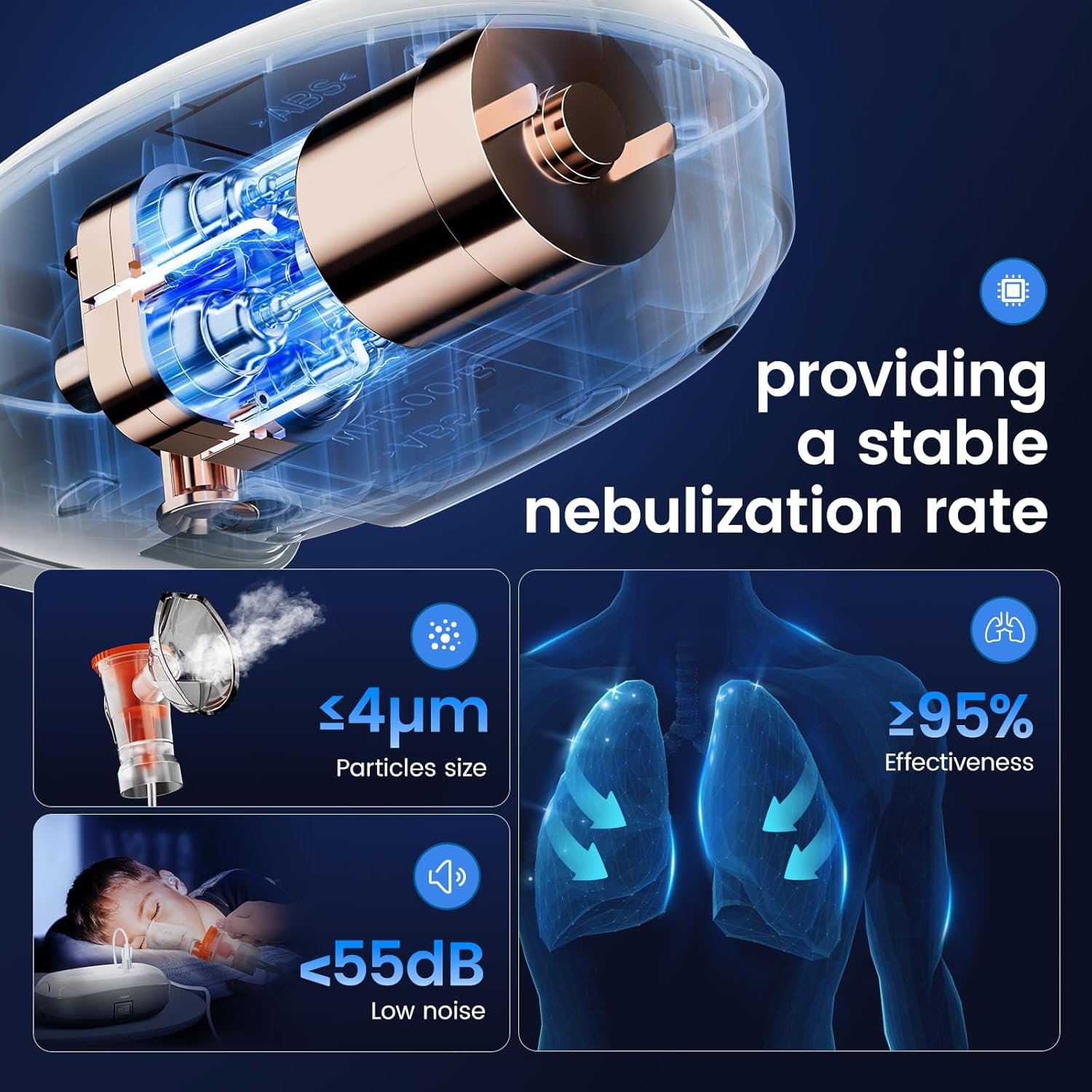 Compressor Nebulizer Review