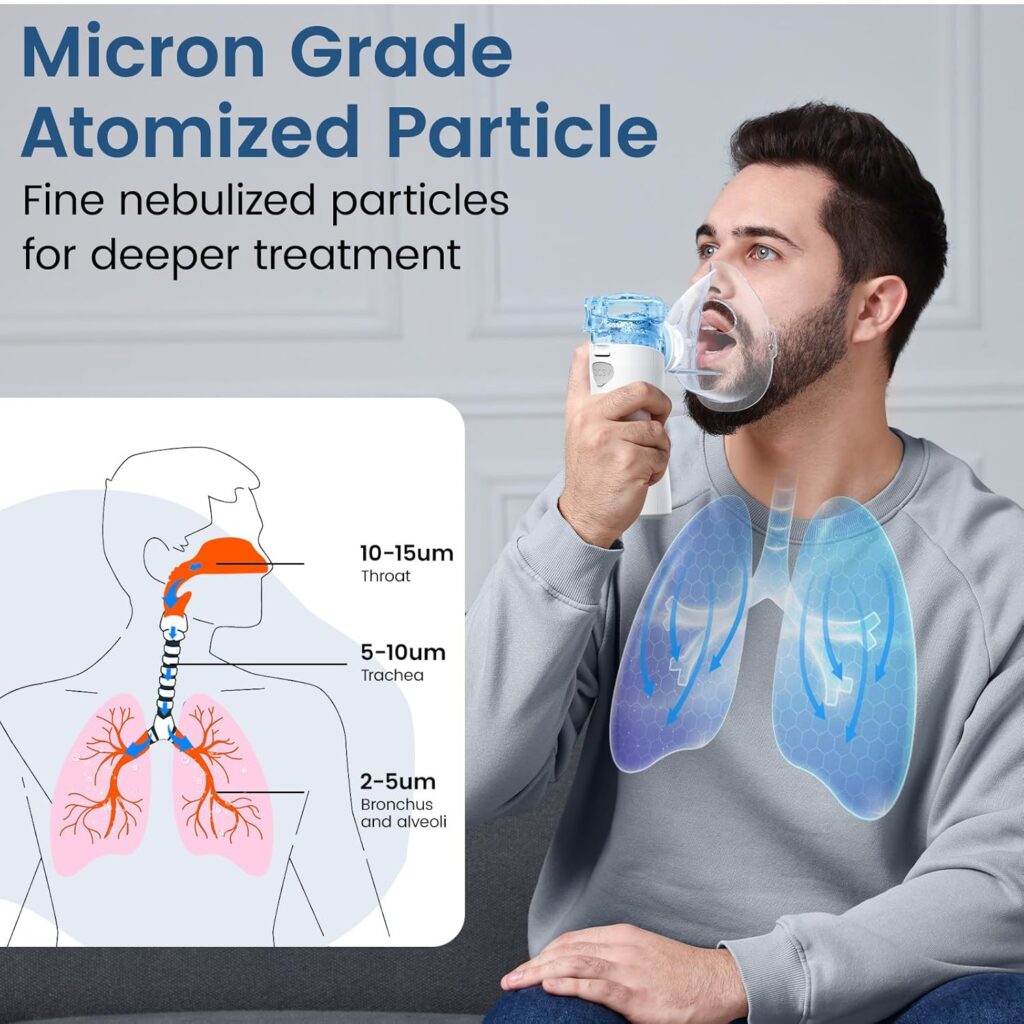 Portable Nebulizer Review
