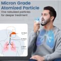 Portable Nebulizer Review