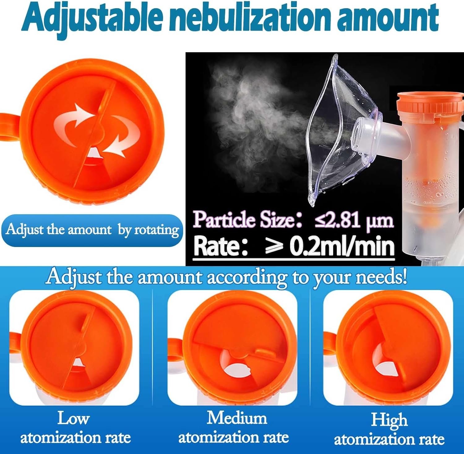 UNOSEKS Nebulizer Machine Review