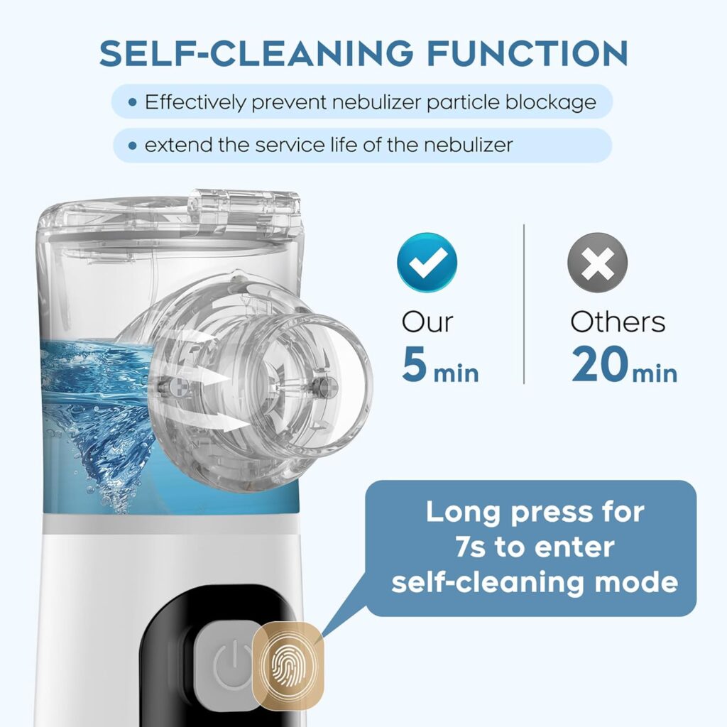 Smart Digital Display Portable Nebulizer review